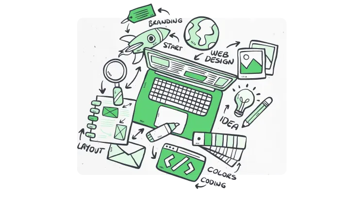 Átfogó webhelytervezés és design stratégia